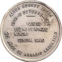 ACBL reverso