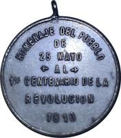 DNHX reverso