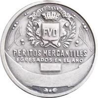 GUSL reverso