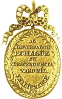 STNG reverso